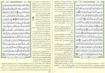 مصحف التجويد الملون مع تفسير الجلالين مصحف التجويد الملون مع تفسير الجلالين